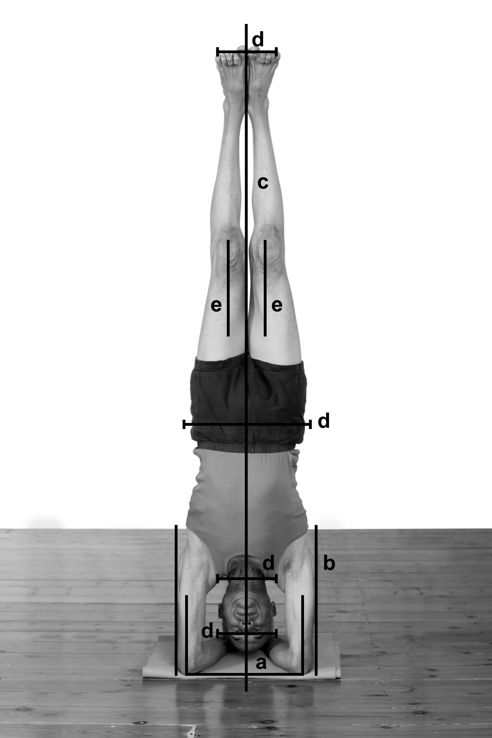 How to Check Your Headstand Is Aligned