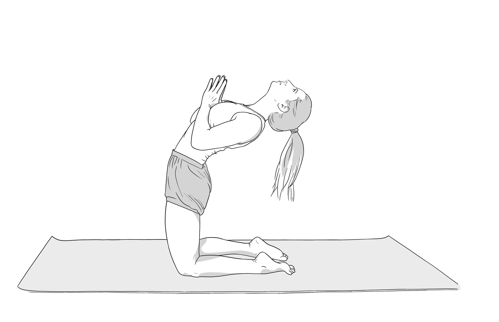 Attentive Yoga Practice and the Psychophysical Lab